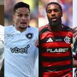 Veja os possíveis adversários dos times brasileiros nas oitavas do Mundial de Clubes