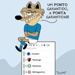 Charge do Duke | Empate do Cruzeiro garantiu liderança na 16ª rodada
