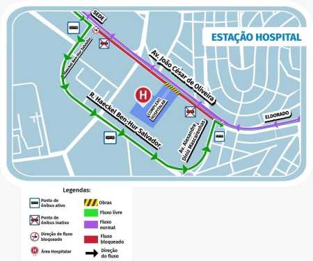 Avenida João César de Oliveira terá interdições