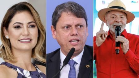 Michelle Bolsonaro e Tarcísio venceriam Lula num segundo turno em 2026