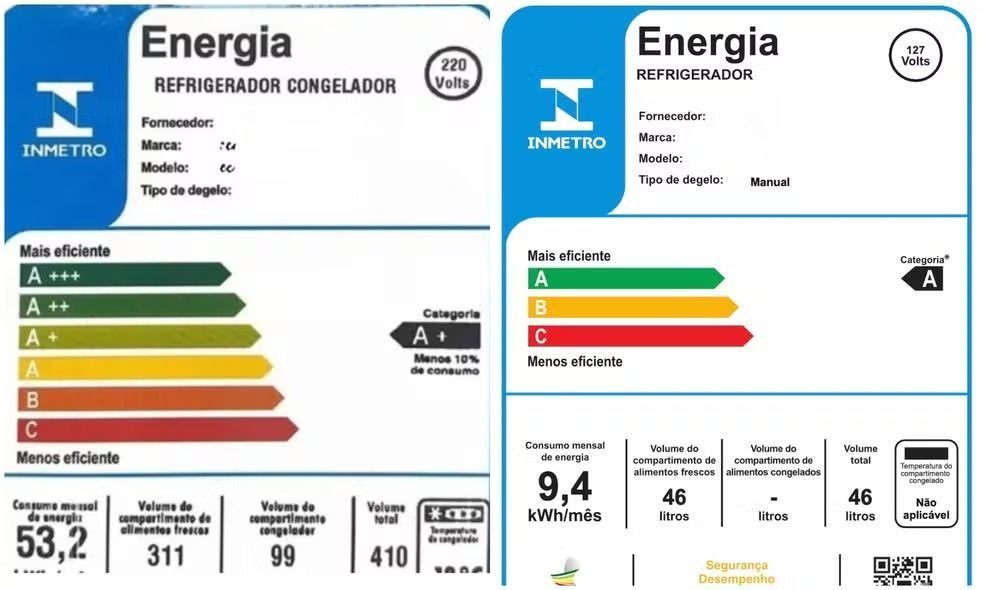 Entenda as novas regras de eficiência energética das geladeiras para 2026