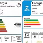 Entenda as novas regras de eficiência energética das geladeiras para 2026