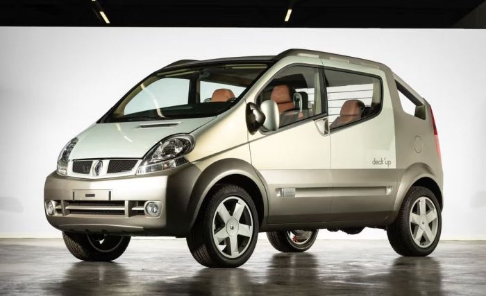 Leilão Renault