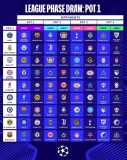 Todos os jogos da fase de liga da Champions League
