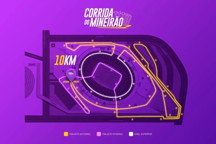 Percurso da Corrida do Mineirão de 10km