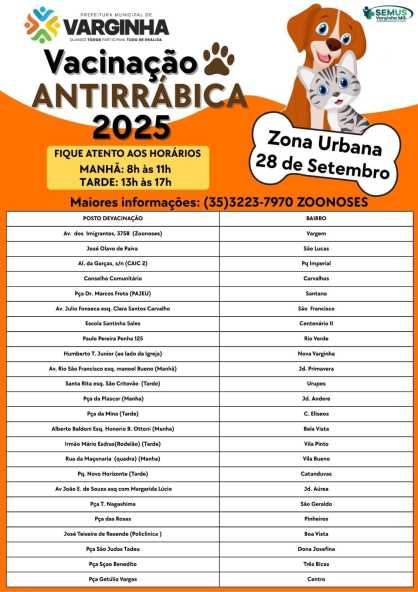 Pontos de imunização contra a raiva animal.