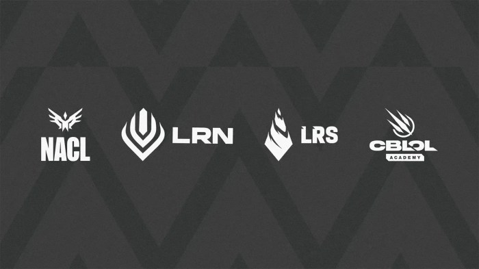 Novo Tier 2 da Liga das Américas de League of Legends terá quatro ligas divididas entre as Conferências Norte e Sul
