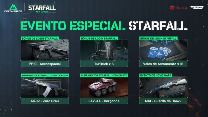 Evento Starfall chega repleto de novidades para seus jogadores