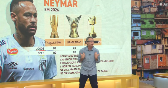 Neto durante o programa "Os Donos da Bola"