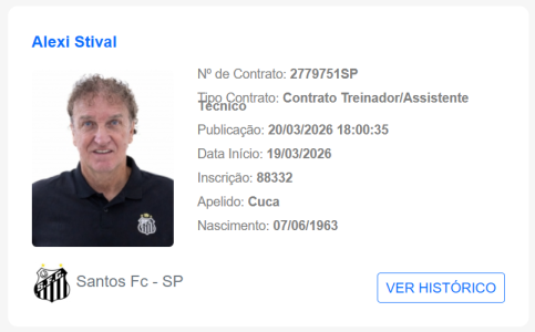 Cuca, do Santos, foi registrado no BID • Reprodução/CBF