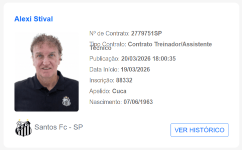 Cuca, do Santos, foi registrado no BID • Reprodução/CBF