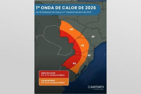 Os termômetros variam entre 35°C e 38°C • Divulgação / Climatempo