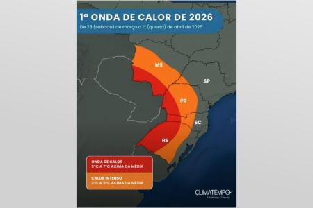 Os termômetros variam entre 35°C e 38°C • Divulgação / Climatempo