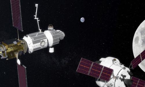 Representação 3D de satélites