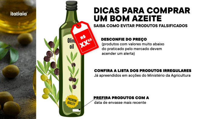 Fonte: Ministério da Agricultura e Pecuária