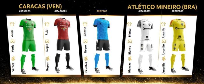 Uniformes de Caracas e Atlético para primeiro jogo na Copa Libertadores