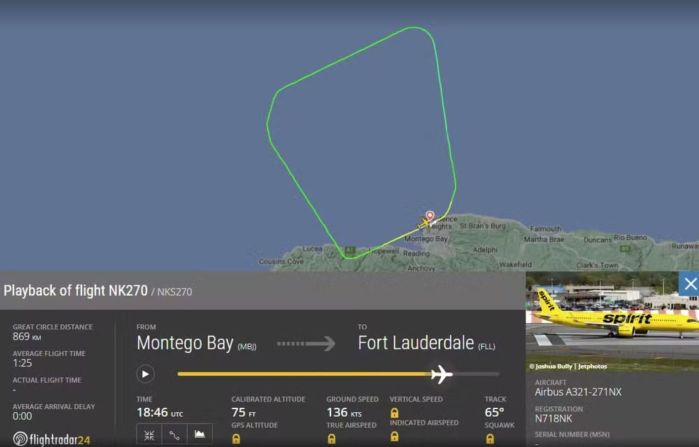 Rota do voo NK270, da Spirit Airlines, que decolou da Jamaica no domingo (26) e precisou fazer pouso de emergência. 