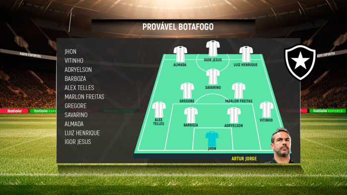 Escalação do Botafogo Escalação do Botafogo