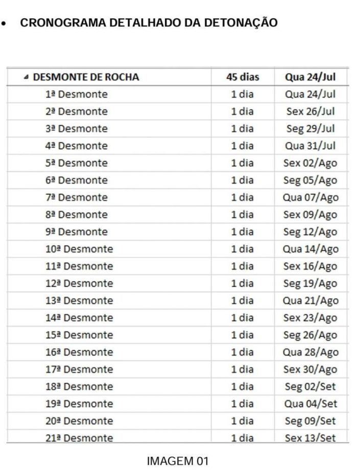 A programação prevê que o trânsito ficará interditado todas as segundas, quartas e sextas-feiras até o mês de setembro;