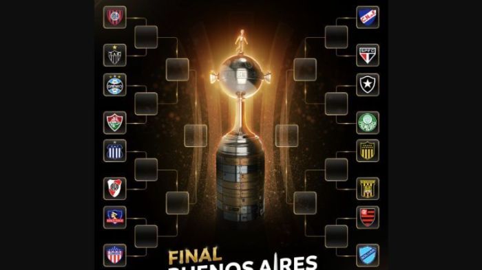 Chaveamento da Libertadores a partir das oitavas de final