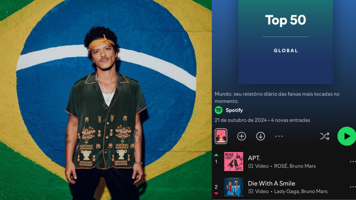 No Brasil, Bruno Mars ocupa os dois primeiros lugares do Spotify Global