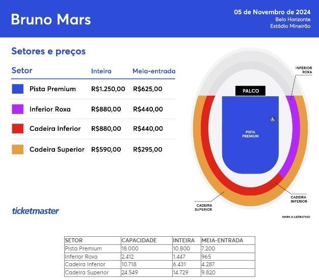 Confira os valores dos ingressos;