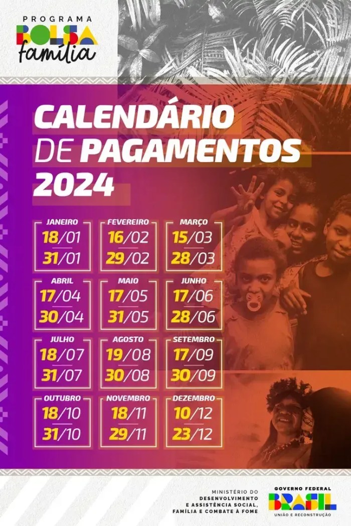Calendário de pagamento do Bolsa Família em 2024