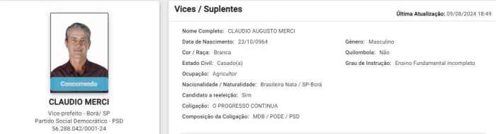 Candidato a vice-prefeito em Borá (SP) errou data de nascimento no registro do TSE