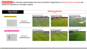 Modelo de jogo do Atlético apresentado para Gabriel Milito