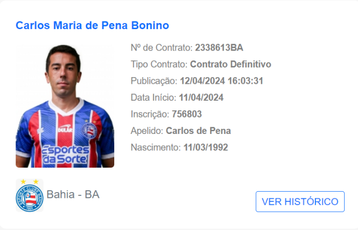 Carlos de Pena foi regularizado no BID nesta sexta (12) Carlos de Pena foi regularizado no BID nesta sexta (12)