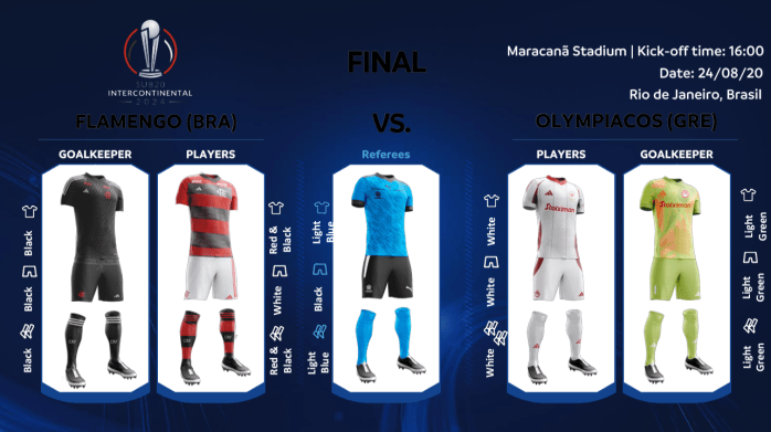 Os uniformes de Flamengo e Olympiacos para a Taça Intercontinental Sub-20 2024