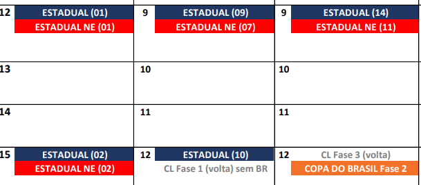 Calendário da CBF divide estaduais do Nordeste dos outros do país Calendário da CBF divide estaduais do Nordeste dos outros do país