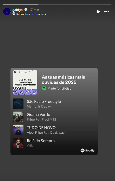Retrospectiva de músicas ouvidas por Gabigol em 2025