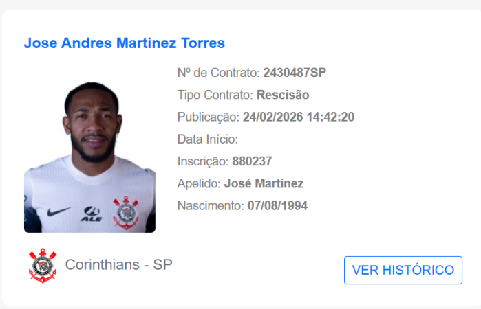 Rescisão do contrato de José Martínez com o Corinthians