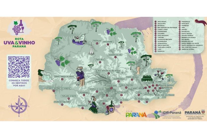 Cidades da rota