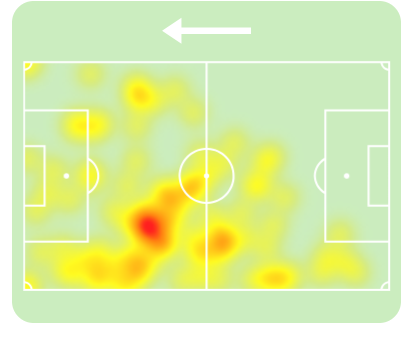 Mapa de calor de Neymar contra o Novorizontino