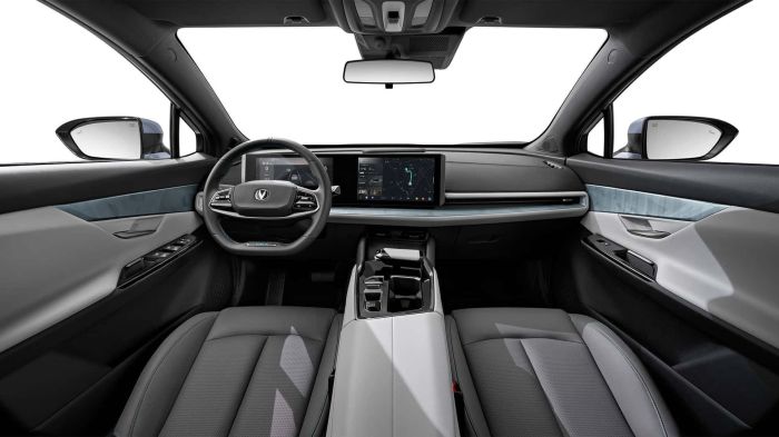 Changan Uni-T
