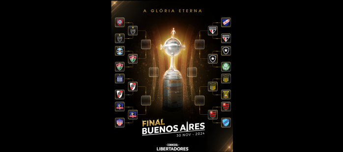 Chaveamento da Libertadores 2024
