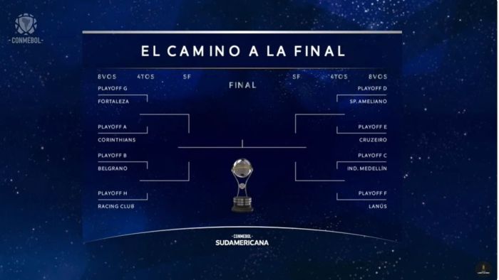 Cruzeiro conheceu o chaveamento da Copa Sul-Americana