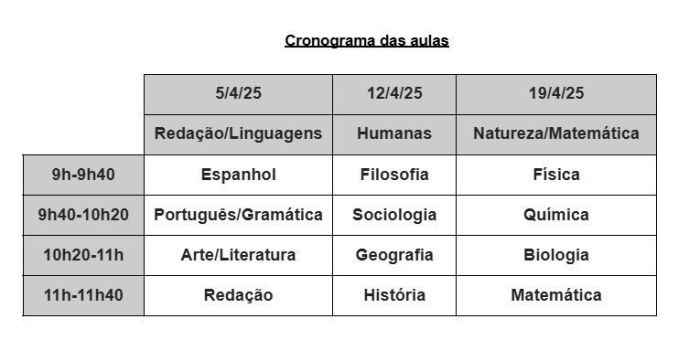 Aulões de preparação para o Enem MG vão acontecer nos dias 5 de abril, 12 de abril e 19 de abril