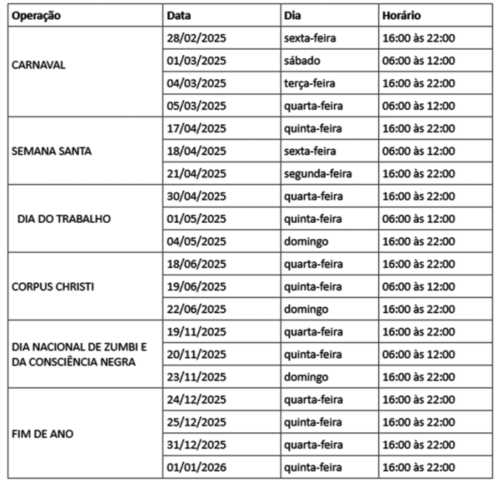 Horários com restrição de circulação