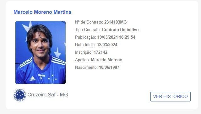 Registro do contrato de Marcelo Moreno no BID da CBF