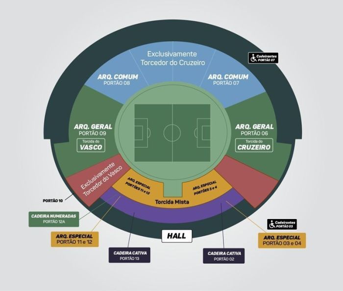 Mapa de acesso de Cruzeiro x Vasco no estádio Parque do Sabiá, em Uberlândia, no Triângulo Mineiro