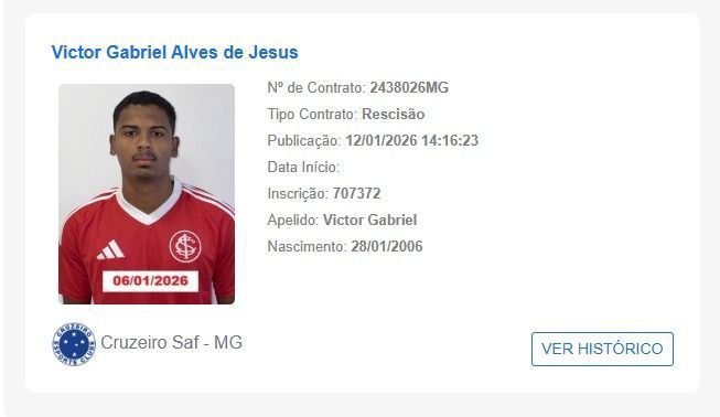 Victor Jesus com a camisa do Inter em foto no BID Victor Jesus com a camisa do Inter em foto no BID