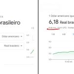 'Dólar nas alturas': após erro, Google explica como calcula cotação da moeda