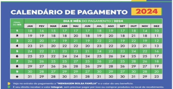 Calendário pagamentos Bolsa Família 2024 Calendário pagamentos Bolsa Família 2024