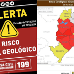 Chuvas em BH: defesa Civil emite alerta de risco geológico para oito regionais de BH; veja quais