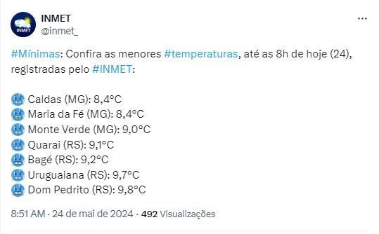 Cidade de Minas é a mais fria do Brasil nesta sexta-feira (24).
