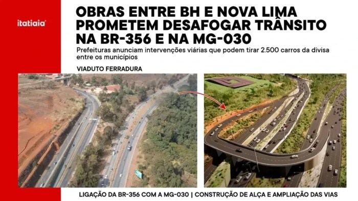 Foto mostra como ficará o novo viaduto entre Belo Horizonte e Nova Lima