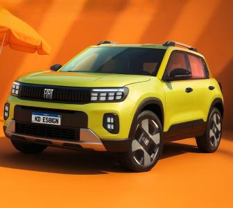 Projeção Fiat Mobi 2028